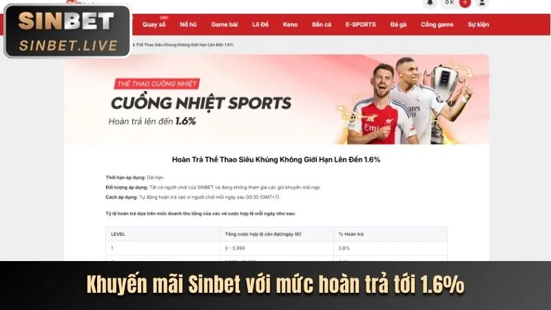 Thưởng Chào Mừng Tiền Gửi Đầu Tiên